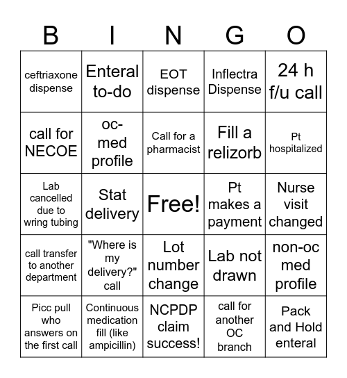 PSR Bingo! Bingo Card