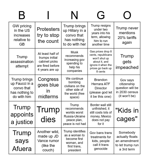 Trump Presidency Bingo Card