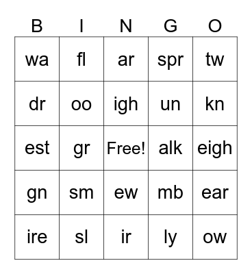 Bingo Charts 6-8 Bingo Card