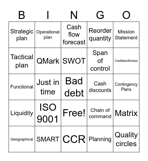 Chapter 8 ~Management Activities Bingo Card