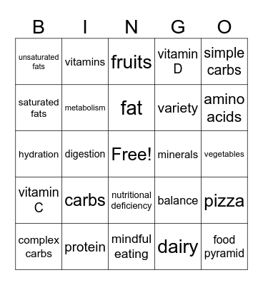 Nutrition Bingo Card