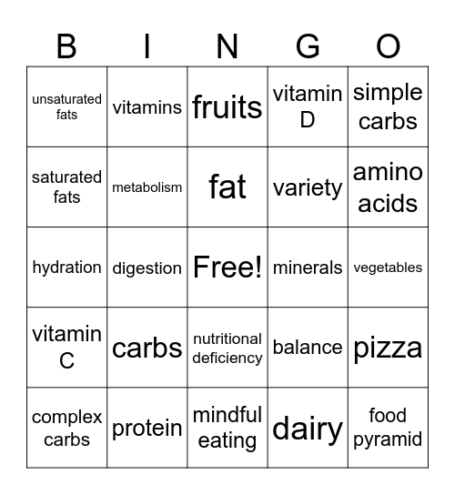 Nutrition Bingo Card