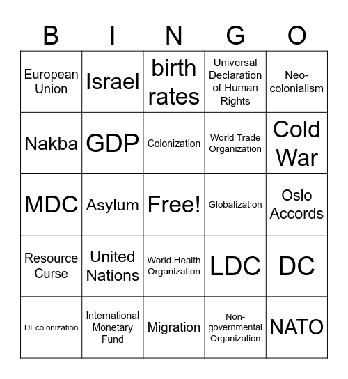 International Studies Final Bingo Card