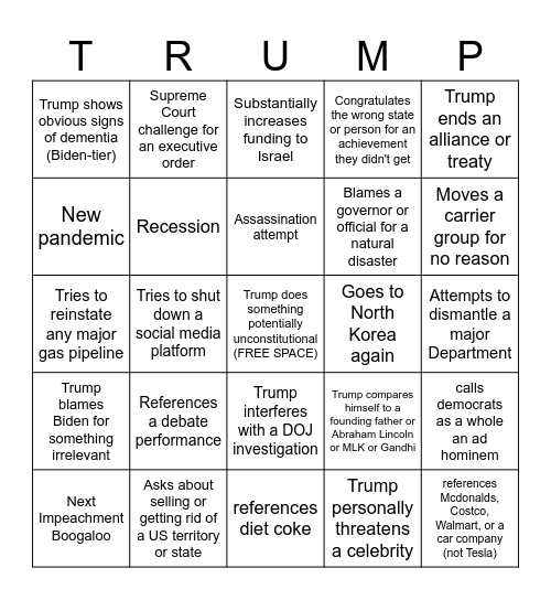 Trump Post Inaugural Bingo Card