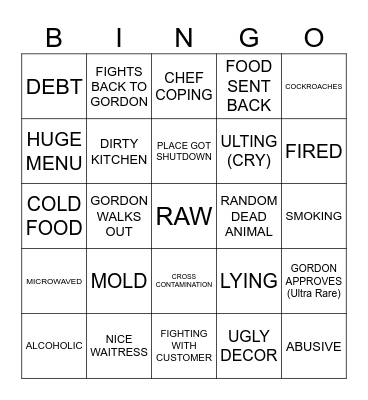 KITCHEN NIGHTMARE BINGO Card