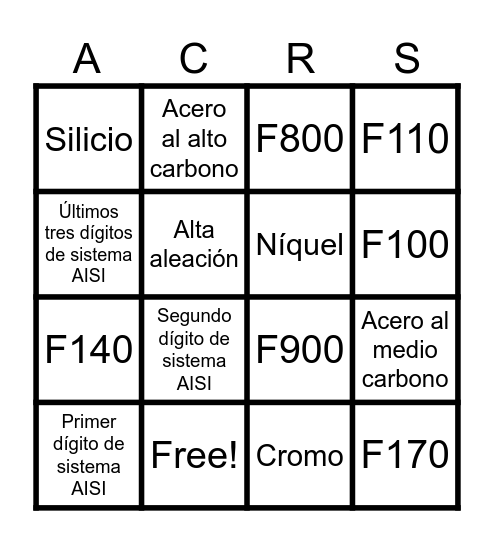 CLASIFICACIÓN DE LOS Bingo Card