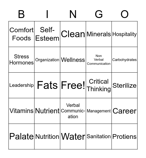 Foods and Nutrition Bingo Card