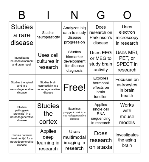 Find the Researcher Bingo Card