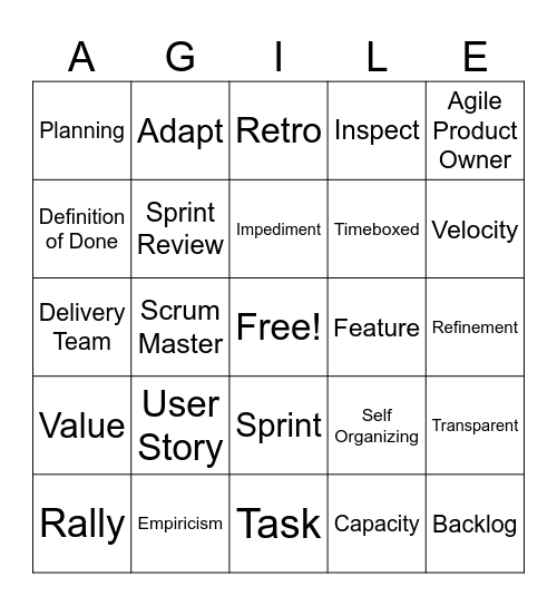 Agile Bingo Card