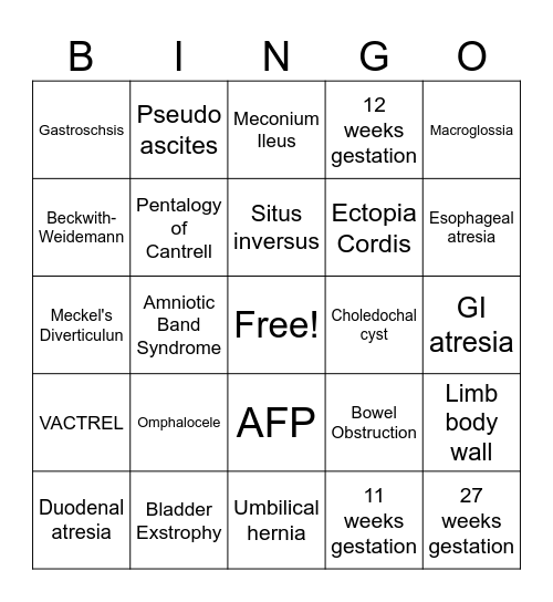 Fetal Abdomen Bingo Card