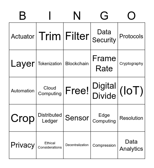 MinTic Bingo Card