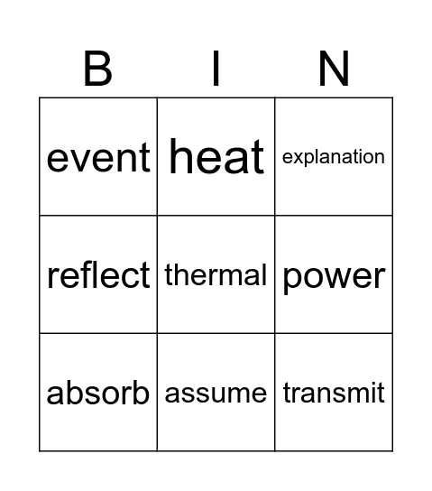 Level F Unit 2 Part 1 Bingo Card