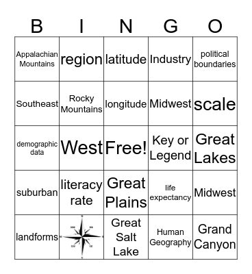 Unit One--Physical United States Bingo Card