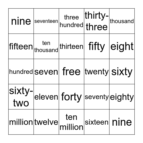 numbers Bingo Card