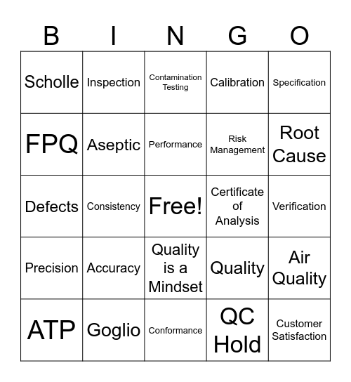 Quality Week Bingo Card