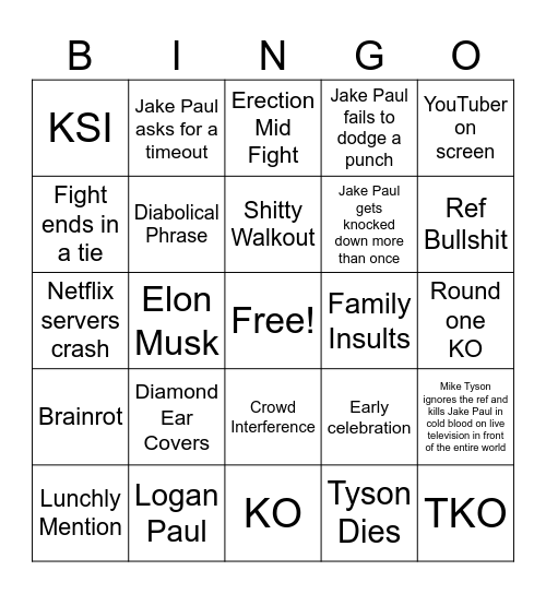 Tyson vs Paul Fight Bingo Card