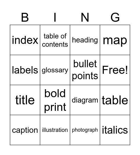 Nonfiction Text Features Bingo Card