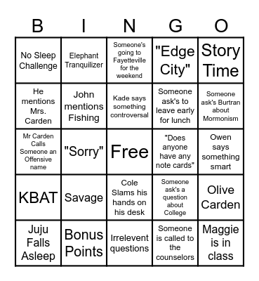 AP Human Geo Bingo Card