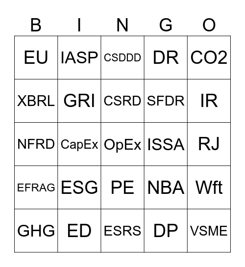 CSRD Bingo Card