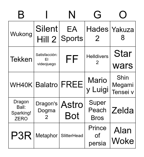 The Game Awards NOMINADOS Bingo Card