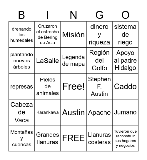 Repaso de Estudios sociales Bingo Card