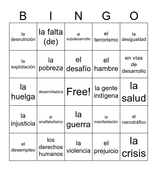 Los Problemas Actuales Bingo Card