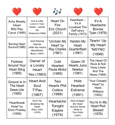 SONGS WITH THE WORD HEART IN THE TITLE Bingo Card