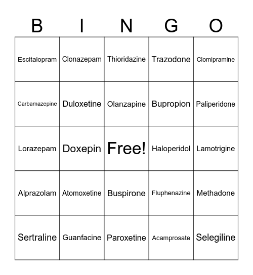 Psychopharmacology Bingo Card