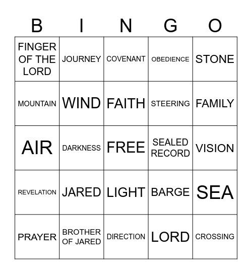 ETHER 1-5 Bingo Card