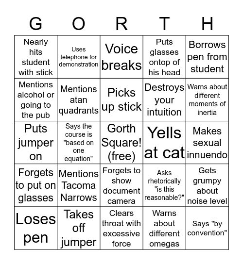 Gareth Bridges Bingo Card