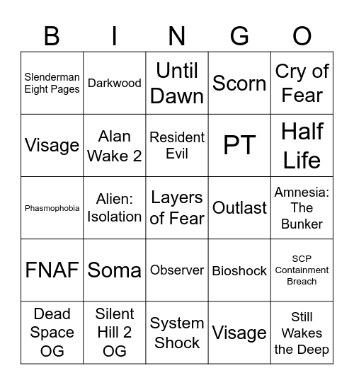 IGN top 25 horror games Bingo Card