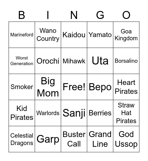 All Things One Piece Bingo Card