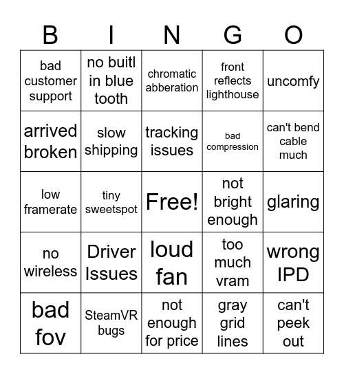 Beyond Bingo Card