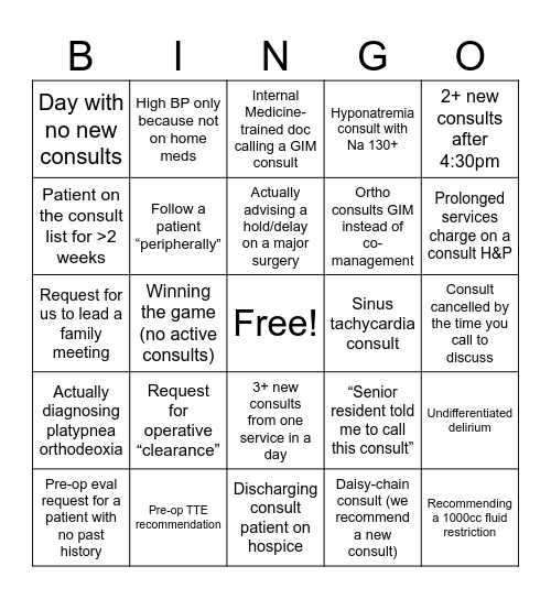 Medicine Consults Bingo Card