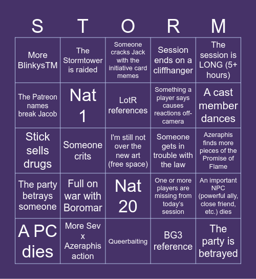 Eberron: City of Towers - Session 31 Bingo Card