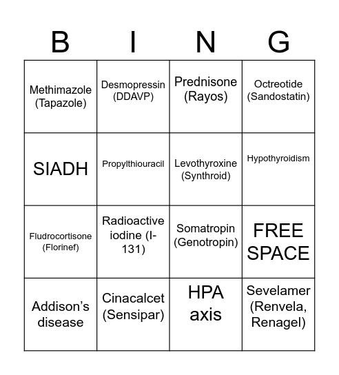 Pharm BINGO! Bingo Card