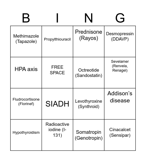 Pharm BINGO! Bingo Card