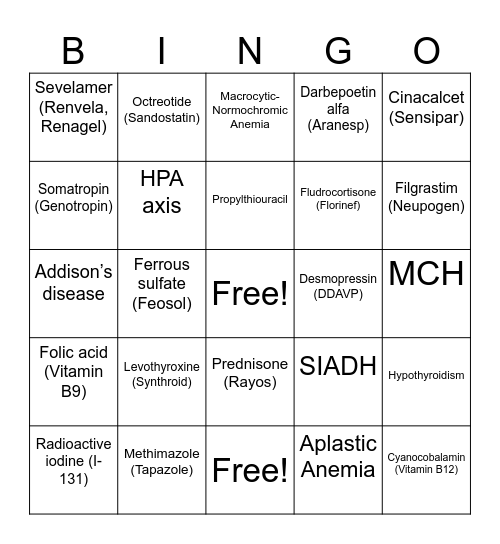 Pharm BINGO! Bingo Card