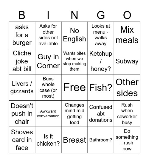 Chester’s chicken 😢 Bingo Card