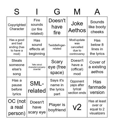 Bingo Aethos Bingo Card