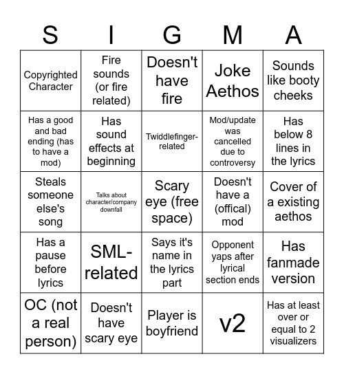 Bingo Aethos Bingo Card