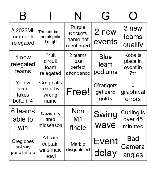 ML2024 Bingo :D Bingo Card