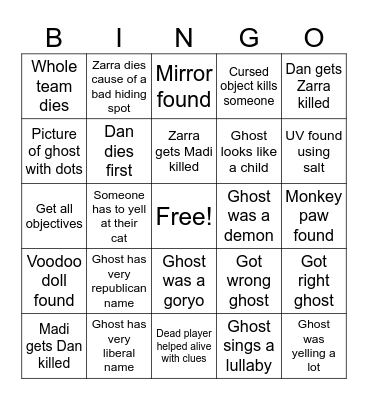 Girly pop bingo Card