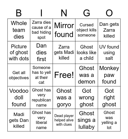 Girly pop bingo Card