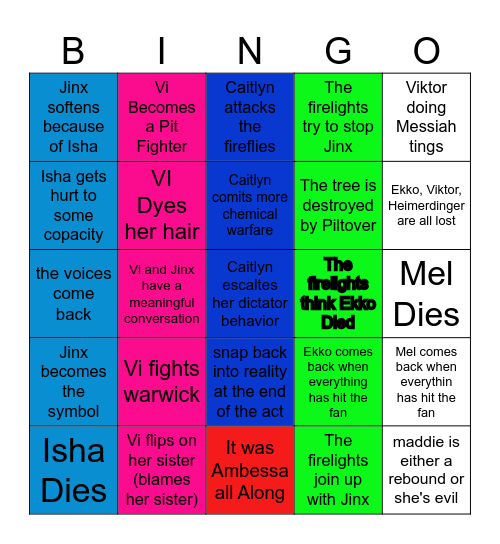 Arcane Bingo Card