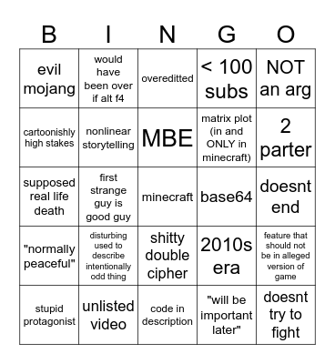 what a pirate, the frustrated, and mysterious arg entities have in common Bingo Card