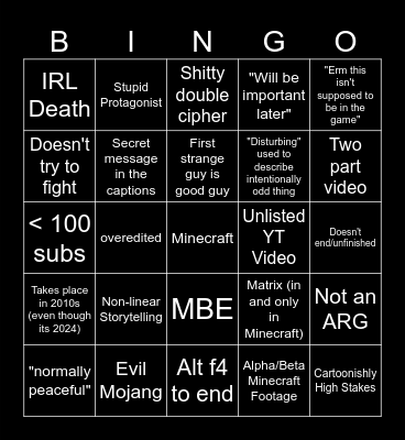 Minecraft ARG Bingo Card