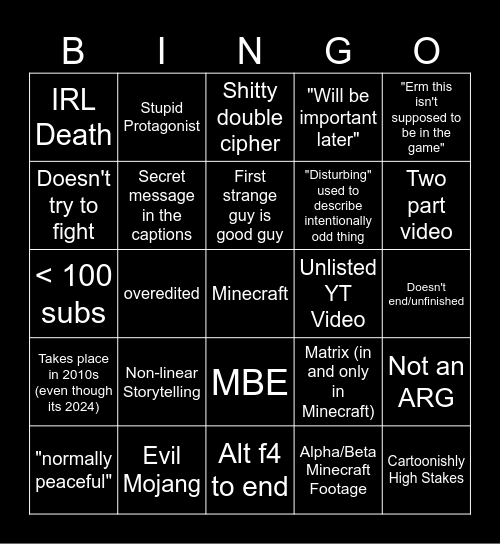 Minecraft ARG Bingo Card