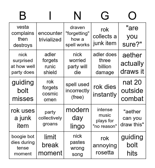 Dungeons n' Dragons Bingo Card