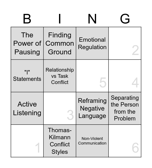 Conflict Concept Bingo Card